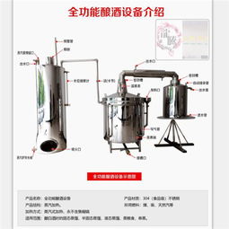 深圳自釀酒設備廠 火龍機械 暢銷各地